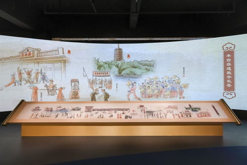 北京豐臺非物質(zhì)文化遺產(chǎn)展示體驗(yàn)中心揭幕 文化傳承新窗口，非遺傳播新平臺