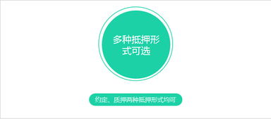 輕點(diǎn)指尖，資金即達(dá) 國(guó)泰君安微融資優(yōu)勢(shì)實(shí)戰(zhàn)解析