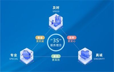 走進(jìn)博晟安全 工業(yè)互聯(lián)網(wǎng)與安全生產(chǎn)的融合創(chuàng)新者