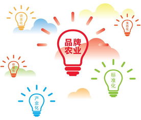 云種養(yǎng)肖靜 借鑒國際經(jīng)驗，打造品牌農(nóng)業(yè)與鄉(xiāng)村旅游的融合發(fā)展之路